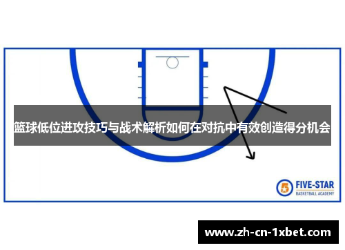 篮球低位进攻技巧与战术解析如何在对抗中有效创造得分机会