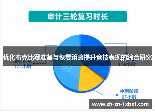 优化布克比赛准备与恢复策略提升竞技表现的综合研究