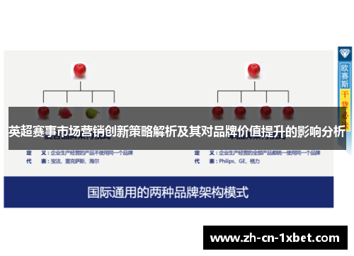 英超赛事市场营销创新策略解析及其对品牌价值提升的影响分析