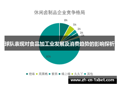 球队表现对食品加工业发展及消费趋势的影响探析