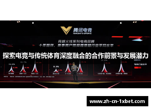 探索电竞与传统体育深度融合的合作前景与发展潜力
