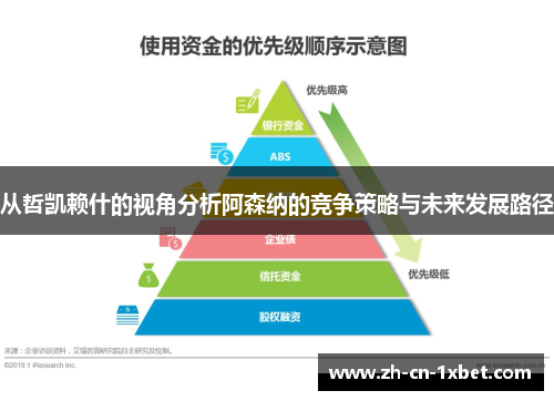 从哲凯赖什的视角分析阿森纳的竞争策略与未来发展路径