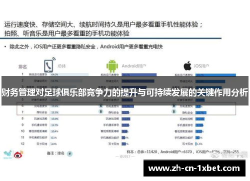 财务管理对足球俱乐部竞争力的提升与可持续发展的关键作用分析