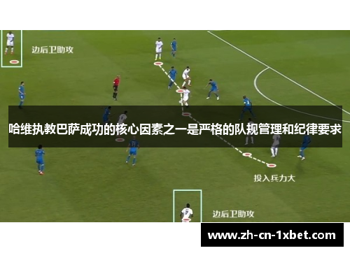 哈维执教巴萨成功的核心因素之一是严格的队规管理和纪律要求