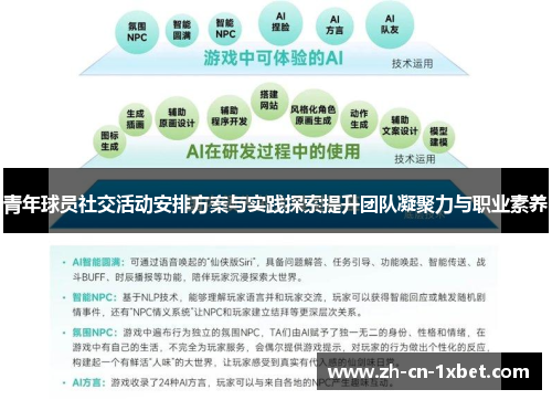 青年球员社交活动安排方案与实践探索提升团队凝聚力与职业素养