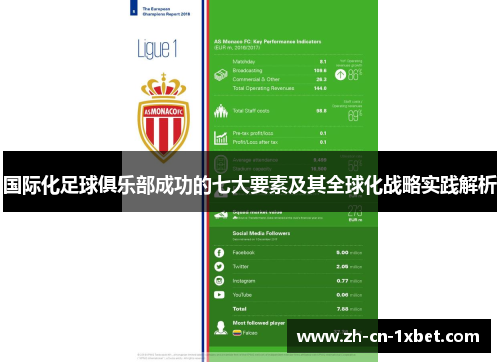 国际化足球俱乐部成功的七大要素及其全球化战略实践解析