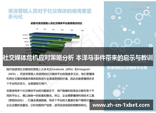社交媒体危机应对策略分析 本泽马事件带来的启示与教训