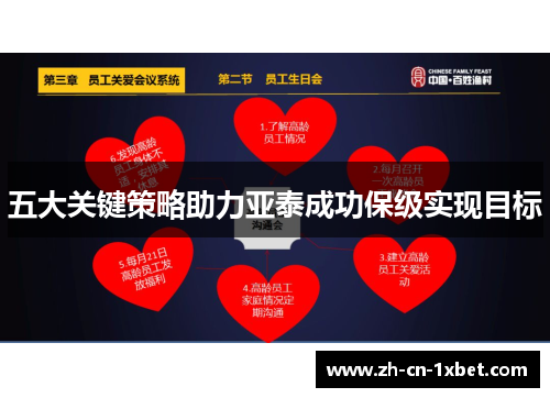 五大关键策略助力亚泰成功保级实现目标