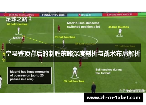 皇马登顶背后的制胜策略深度剖析与战术布局解析
