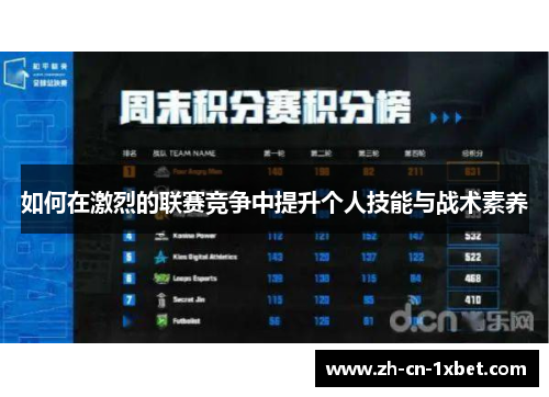 如何在激烈的联赛竞争中提升个人技能与战术素养