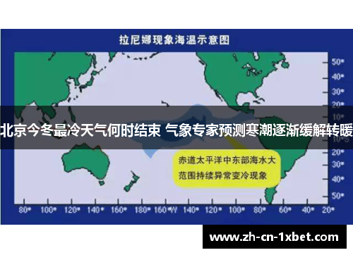 北京今冬最冷天气何时结束 气象专家预测寒潮逐渐缓解转暖