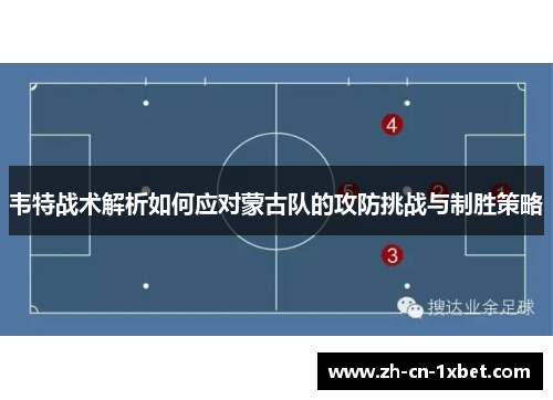 韦特战术解析如何应对蒙古队的攻防挑战与制胜策略