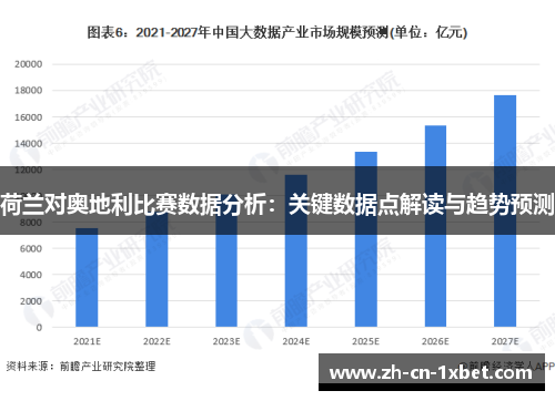 荷兰对奥地利比赛数据分析：关键数据点解读与趋势预测